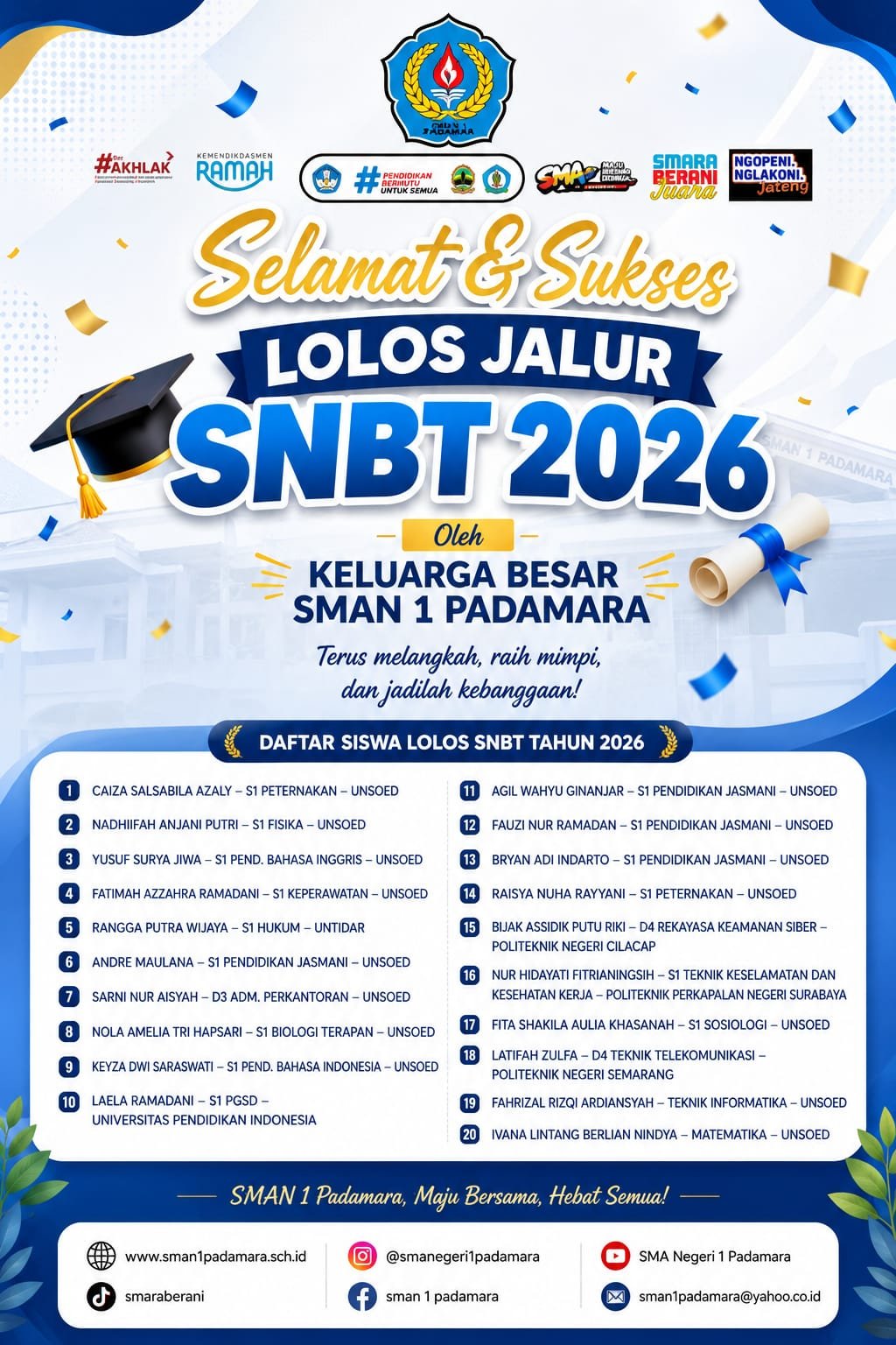 Hebat! 20 Siswa SMAN 1 Padamara Lolos SNBT 2026, Mayoritas Diterima di Unsoed